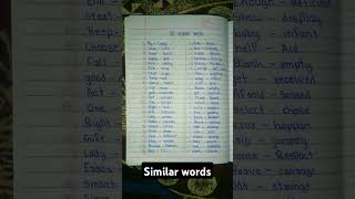 50 similar words in english synonym wordsenglishgrammarsimilarwords [upl. by Asereht]