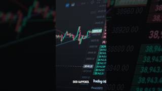 Recession Proof Stocks forex forextrader forextrading forexlifestyle forexsignals trading [upl. by Annairam]