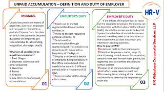 Unpaid Accumulations  Labour Welfare Fund  Duties of Employer [upl. by Musser64]