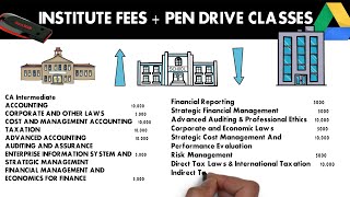 Total Fess For Completing Chartered Accountant course  CA Course Fees  CA Coaching Fees In Cities [upl. by Wendelina]