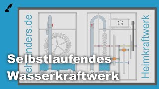 Wasserkraftwerk selbstlautend mit Pelton Turbine [upl. by Allemahs168]