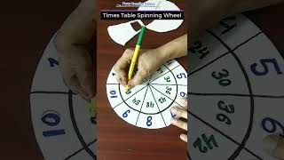 How do you make a spinning wheel of multiplicationTimes Table Spinning Wheel [upl. by Kaine288]