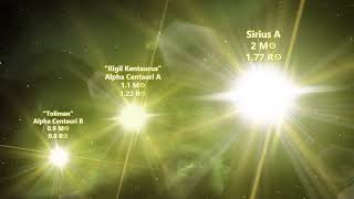 Sirius and Alpha Centauri AB STOCK FOOTAGE [upl. by Seabrook]