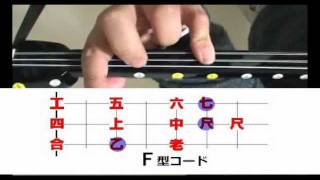 三線コードの練習 基本の５つのコードをマスター sanshin chord [upl. by Ceil]