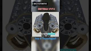 Sistema VVTi da Toyota motor [upl. by Wally935]