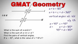 GMAT Math Refresher Course  Geometry  Chapter 2 OF 9 – LINES AND ANGLES [upl. by Tranquada6]