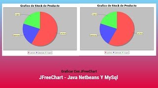 JFreeChart  Java Netbeans Y MySql [upl. by Annal]