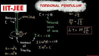 IIT  JEE  SHM  lecture 12  Torsional pendulum [upl. by Dlorad574]