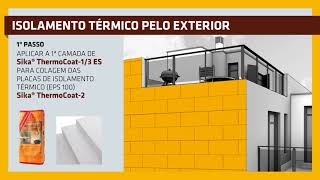 Isolamento térmico pelo exterior [upl. by Enilrac]