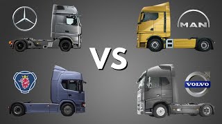 EPIC Truck battle ▶ Scania vs Volvo vs MAN vs Mercedes [upl. by Alleira]