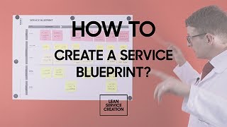 1318 How to create a service blueprint [upl. by Aubarta]