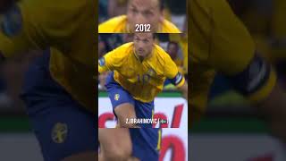 Best Goal from Every Euro 2004  2024  shorts goals trendingviralforyoufyp [upl. by Kania]