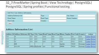 327FreeMarkerSpring Boot View Technology PostgreSQL PostgreSQL Spring profilesGUI testing [upl. by Neiviv]