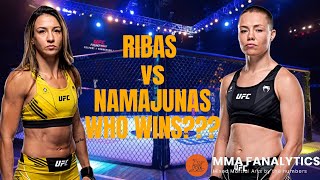 UFC Fight Night Ribas vs Namajunas  Breakdown  Prediction [upl. by Enilram866]