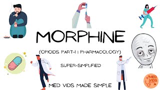 Morphine  Opioids part1  Pharmacology  Med Vids made simple [upl. by Gitel]