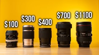 Top 5 Lenses For The Sony a6000 For Every Budget [upl. by Eelrihs]