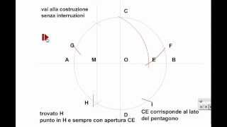 divisione della circonferenza in cinque parti  costruzione del pentagono [upl. by Uos]