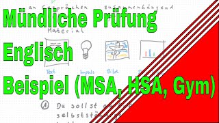 Mündliche Prüfungen in Englisch Beispiel für HSA MSA Gym ZP 10 [upl. by Htebazileharas]