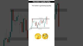 How Market Traps Buyers and Sellers in Trending Market  Crypto Liquidity Trading  trading shorts [upl. by Ocicnarf670]