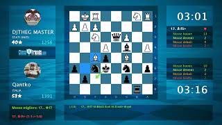 Analisi del gioco di scacchi DJTHEG MASTER  Qantko 01 di ChessFriendscom [upl. by Yerga]