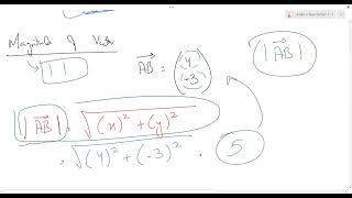 Vectors  O level  IGCSE Maths Part 1 [upl. by Esille256]