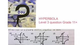 Hyperbola Sketch and level 3 question Grade 11  mathdou [upl. by Mountford151]