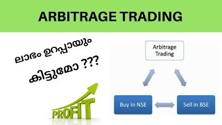 Arbitrage trading strategy malayalam [upl. by Aicercal]