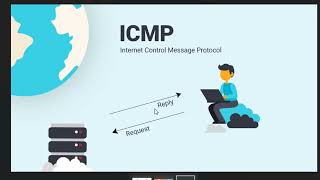 شرح مبسط لكيفية عمل بروتوكول ICMP [upl. by Anauqal]