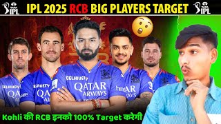 ipl 2025 rcb target players  ipl 2025 mega auction RCB Big players target list  RCB New squad [upl. by Musa]