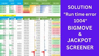 Excel VBA  Run time Error  2147467259 B0004005  Automation Error  Unspecified Error [upl. by Swithbert]