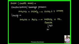 3 NaPreparationPropertiesUsesNaOHPreparationPropertiesUses [upl. by Saibot642]
