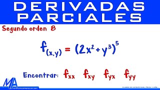 Derivadas parciales de segundo orden  Ejemplo 8 Regla de la cadena [upl. by Ashby]