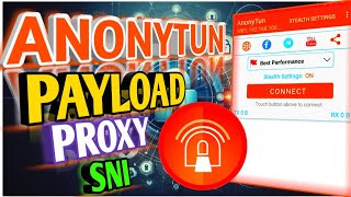 How to Set Up HTTP Proxy Headers and SSL in Anonytun VPN [upl. by Ymma]