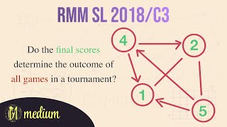 A math problem every sports player has thought about feat Fibonacci numbers [upl. by Marven555]