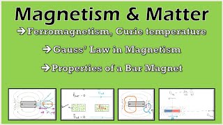 M amp M  Lecture 2  Ferromagnetism  Domains  Gauss Law in Magnetism  Properties of Bar Magnet [upl. by Jabin270]