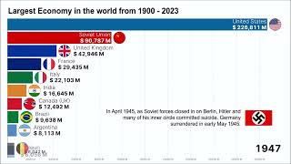 Largest Economies in the world by GDP 1900  2023 [upl. by Bahr]