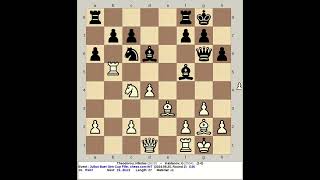 Theodorou Nikolas vs Kaidanov G  Julius Baer Gen Cup PlayIn 2024 chess com INT R2 [upl. by Notsuj]