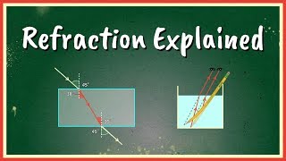 GCSE Physics  Intro to Waves  Longitudinal and Transverse Waves 61 [upl. by Marcile]