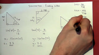 Trigonometry Basics  how to find missing sides and angles easily 6 Golden Rules of SOHCAHTOA [upl. by Hamlet]