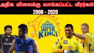 CSK  COSTLIEST PLAYER IN EVERY AUCTION 20082020  CHENNAI SUPER KINGS  IPL [upl. by Retsevlis]