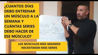 NÚMERO SERIES HIPERTROFIA y FRECUENCIA ENTRENAMIENTO HIPERTROFIA [upl. by Esilec640]