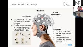 transcranial Electrical Stimulation tES Everything You Always Wanted to Know [upl. by Atekan]