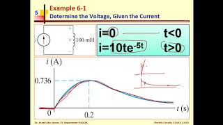 Inductance Capacitance and Mutual Inductance 1 [upl. by Ikkin]