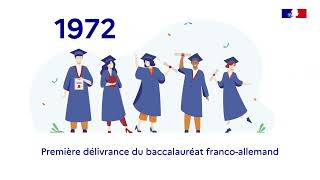 60 ans de coopération éducative francoallemande en 6 étapes [upl. by Linell]