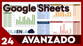 📊 Curso Google Sheets Avanzado ✅ DASHBOARD DINÁMICO [upl. by Alberik]