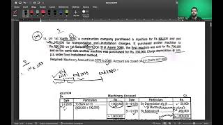 Straight Line MethodDepreciation all question BBS 1st Year Account [upl. by Laith957]