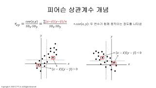 양혁승 교수의 통계방법론24 상관관계 분석 [upl. by Prudhoe353]