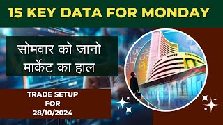 TRADE SETUP FOR MONDAY 28102024  15 KEY DATA FOR MARKET [upl. by Sankaran]