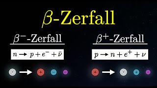 BetaZerfall einfach erklärt  Radioaktivität Betastrahlung Physik [upl. by Domph]