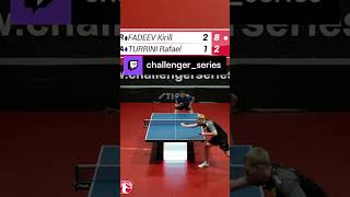 FADEEV VS TURRINI 20240205  challengerseries on Twitch [upl. by Eversole]